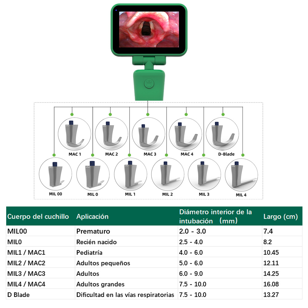 Touchscreen Video Laryngoscope - Table Tennis 11 评论和价格